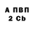 Амфетамин 98% Chris Vox